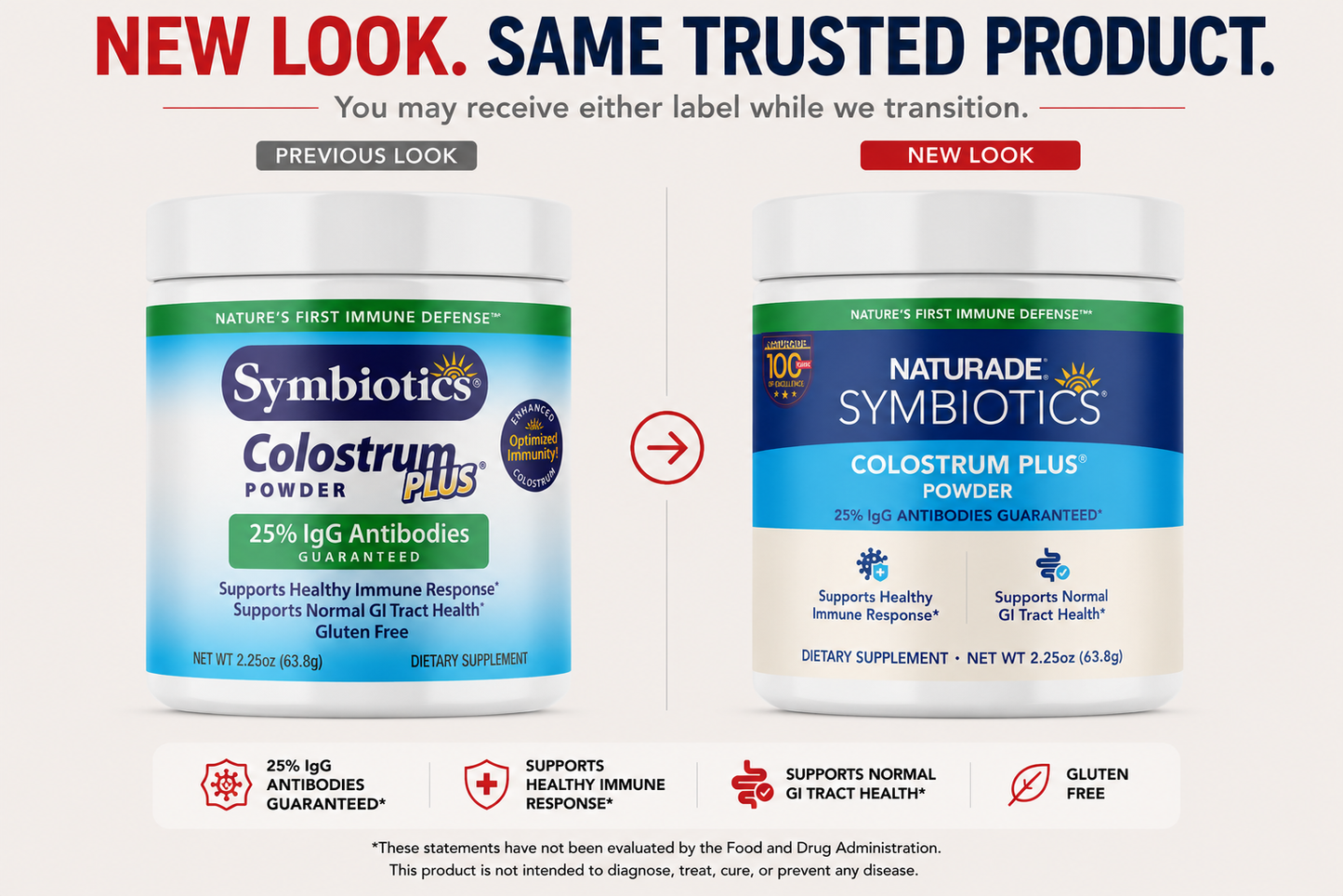 Colostrum Plus Powder (2.25oz)