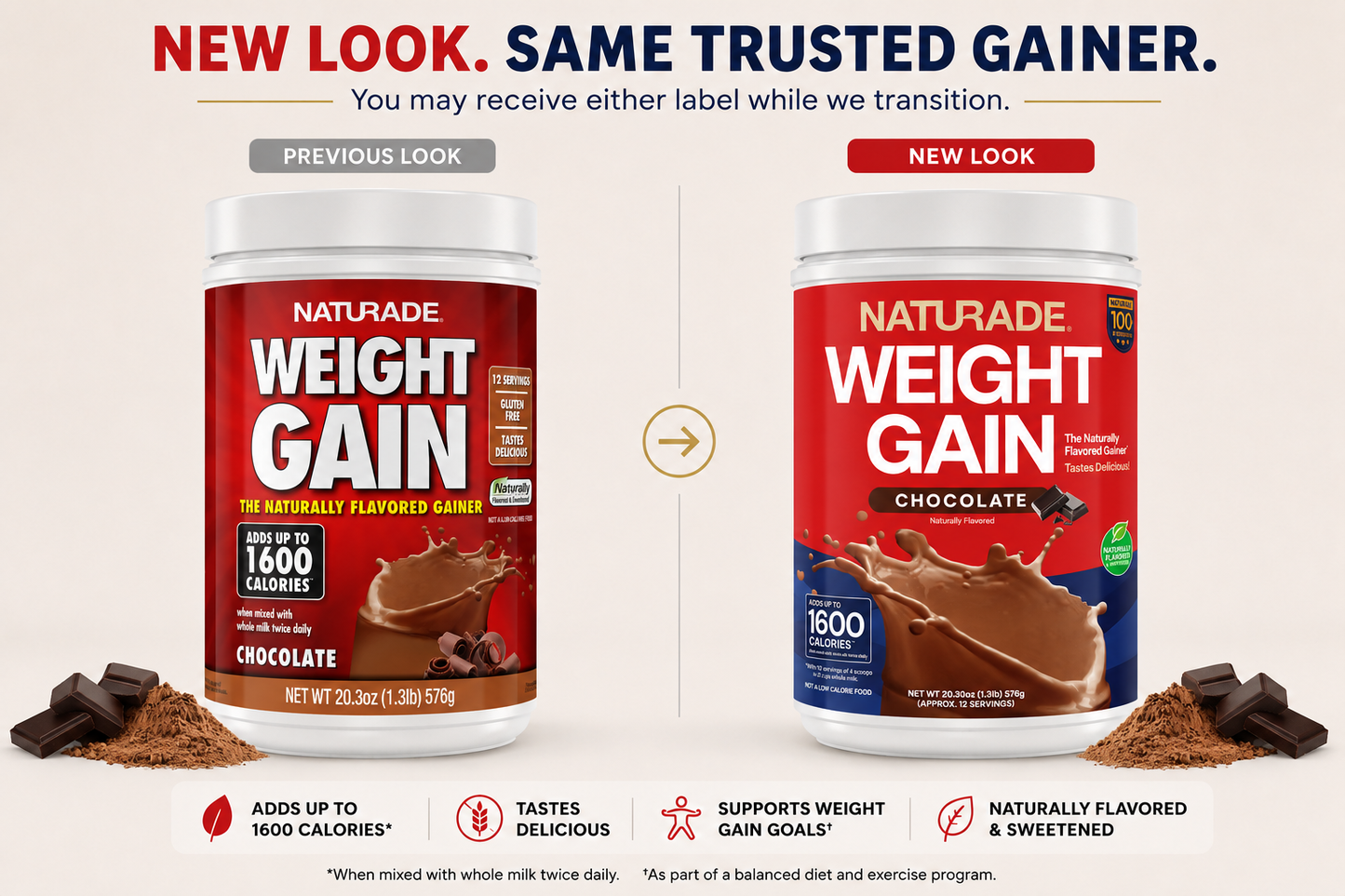 Weight Gain - Chocolate (12 Servings)